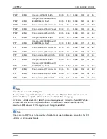 Preview for 439 page of Cambium Networks ePMP 1000 User Manual