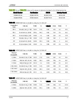 Preview for 440 page of Cambium Networks ePMP 1000 User Manual