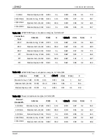 Preview for 441 page of Cambium Networks ePMP 1000 User Manual