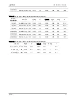 Preview for 442 page of Cambium Networks ePMP 1000 User Manual