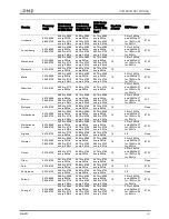 Preview for 455 page of Cambium Networks ePMP 1000 User Manual