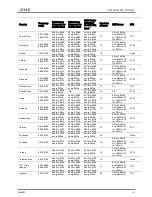 Preview for 456 page of Cambium Networks ePMP 1000 User Manual