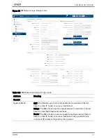 Preview for 222 page of Cambium Networks ePMP User Manual