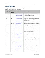 Preview for 4 page of Cambium Networks PMP 450 Series Release Notes