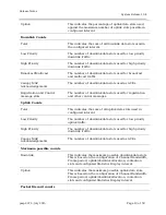 Preview for 19 page of Cambium Networks PMP 450 Series Release Notes