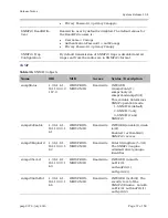 Preview for 37 page of Cambium Networks PMP 450 Series Release Notes