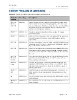 Preview for 47 page of Cambium Networks PMP 450 Series Release Notes