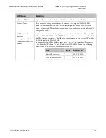 Preview for 41 page of Cambium Networks PMP 450 Configuration And User'S Manual