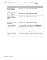 Preview for 45 page of Cambium Networks PMP 450 Configuration And User'S Manual