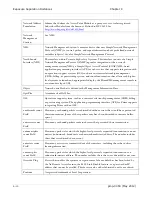 Preview for 190 page of Cambium Networks PMP 450 Configuration And User'S Manual