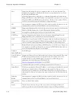 Preview for 194 page of Cambium Networks PMP 450 Configuration And User'S Manual