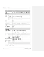 Preview for 174 page of Cambium Networks PMP 450 Planning Manual