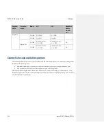 Preview for 186 page of Cambium Networks PMP 450 Planning Manual