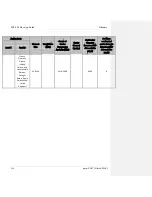 Preview for 190 page of Cambium Networks PMP 450 Planning Manual