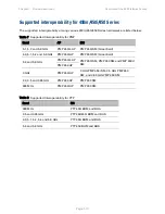 Preview for 47 page of Cambium Networks PMP 450d Series User Manual