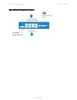 Preview for 101 page of Cambium Networks PMP 450d Series User Manual