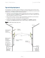 Preview for 25 page of Cambium Networks PTP 650 Series User Manual