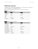 Preview for 123 page of Cambium Networks PTP 650 Series User Manual