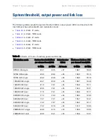 Preview for 126 page of Cambium Networks PTP 650 Series User Manual