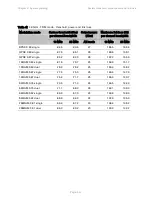 Preview for 127 page of Cambium Networks PTP 650 Series User Manual