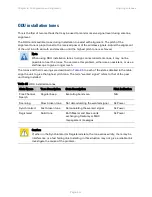 Preview for 323 page of Cambium Networks PTP 650 Series User Manual