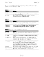 Preview for 365 page of Cambium Networks PTP 650 Series User Manual