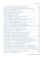 Preview for 18 page of Cambium Networks PTP 800 Series User Manual