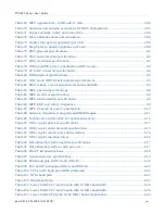 Preview for 25 page of Cambium Networks PTP 800 Series User Manual