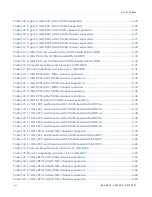 Preview for 26 page of Cambium Networks PTP 800 Series User Manual