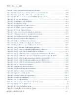 Preview for 29 page of Cambium Networks PTP 800 Series User Manual