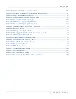 Preview for 30 page of Cambium Networks PTP 800 Series User Manual