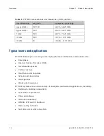 Preview for 44 page of Cambium Networks PTP 800 Series User Manual