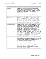 Preview for 50 page of Cambium Networks PTP 800 Series User Manual