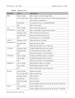 Preview for 51 page of Cambium Networks PTP 800 Series User Manual