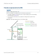 Preview for 129 page of Cambium Networks PTP 800 Series User Manual