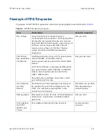 Preview for 135 page of Cambium Networks PTP 800 Series User Manual