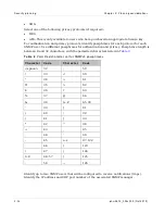 Preview for 138 page of Cambium Networks PTP 800 Series User Manual