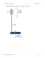 Preview for 143 page of Cambium Networks PTP 800 Series User Manual