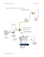 Preview for 145 page of Cambium Networks PTP 800 Series User Manual