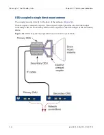 Preview for 148 page of Cambium Networks PTP 800 Series User Manual