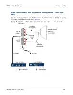 Preview for 165 page of Cambium Networks PTP 800 Series User Manual