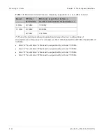 Preview for 168 page of Cambium Networks PTP 800 Series User Manual