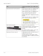 Preview for 170 page of Cambium Networks PTP 800 Series User Manual