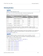 Preview for 171 page of Cambium Networks PTP 800 Series User Manual