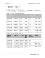 Preview for 172 page of Cambium Networks PTP 800 Series User Manual