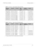 Preview for 173 page of Cambium Networks PTP 800 Series User Manual