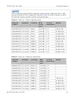 Preview for 175 page of Cambium Networks PTP 800 Series User Manual