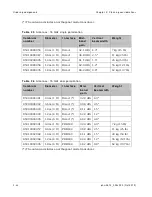 Preview for 176 page of Cambium Networks PTP 800 Series User Manual