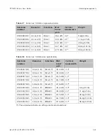 Preview for 177 page of Cambium Networks PTP 800 Series User Manual