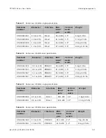 Preview for 179 page of Cambium Networks PTP 800 Series User Manual